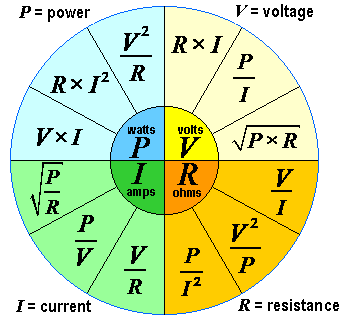 BASIC ELECTRICITY